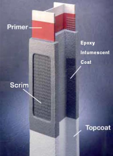 aaronite-epossidici-intumescenti